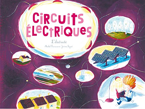 ELECTRIC CIRCUITS – ELECTRICITY